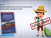 Как вернуть деньги за несостоявшийся отдых? Видеосюжет от 15.08.2018